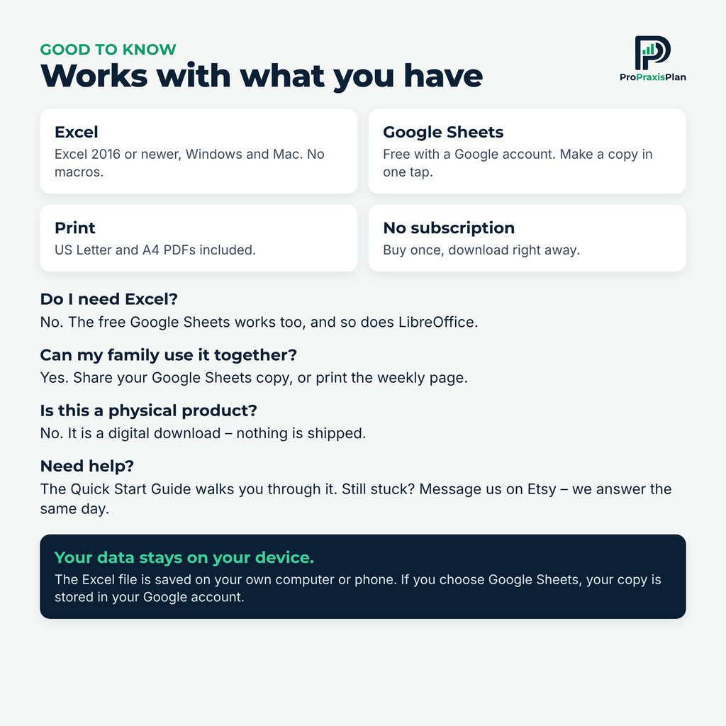 Cleaning Schedule – works with what you have