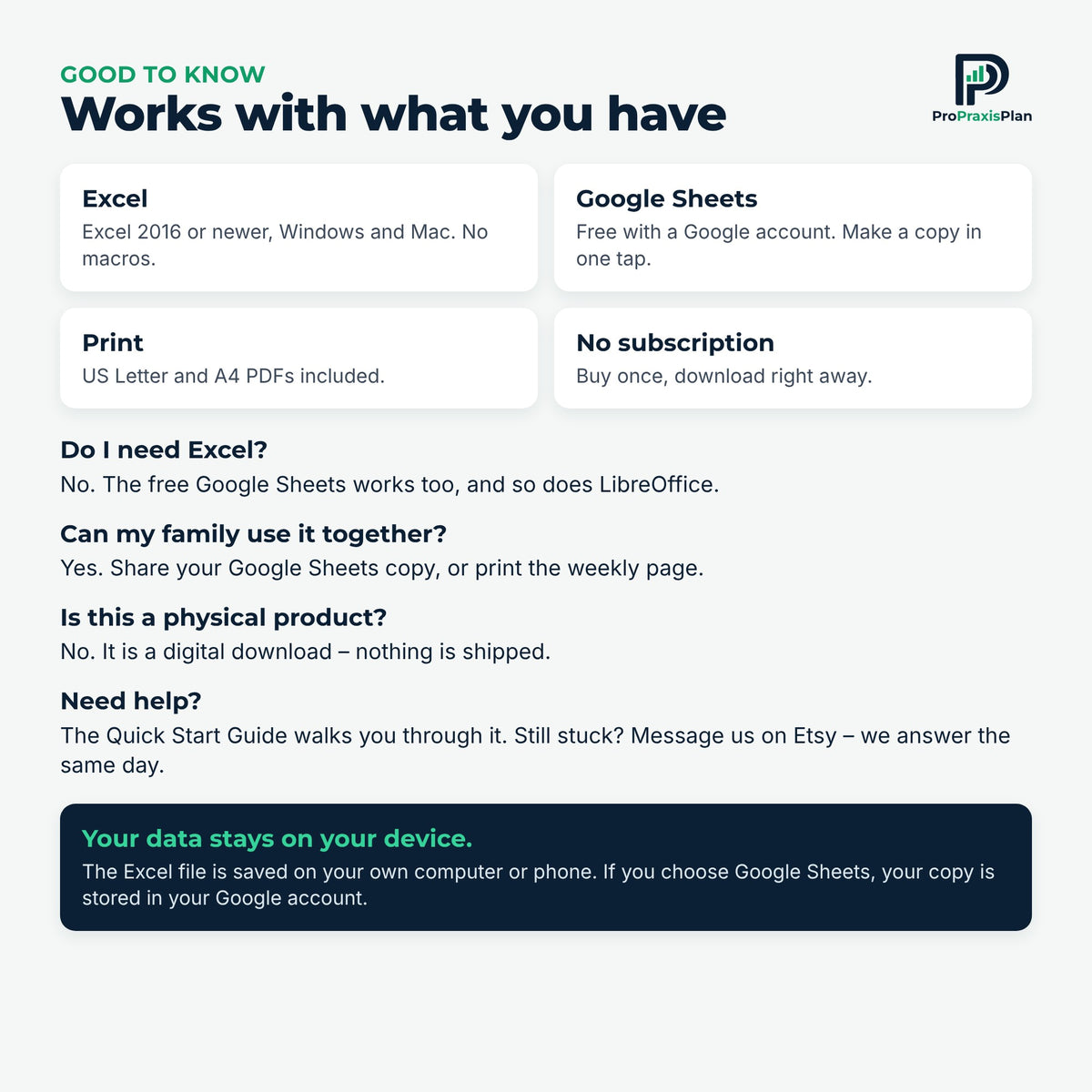 Cleaning Schedule – works with what you have