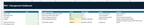 CRA Pro Management Dashboard – offene Fälle, Fristen und Prioritäten im Überblick