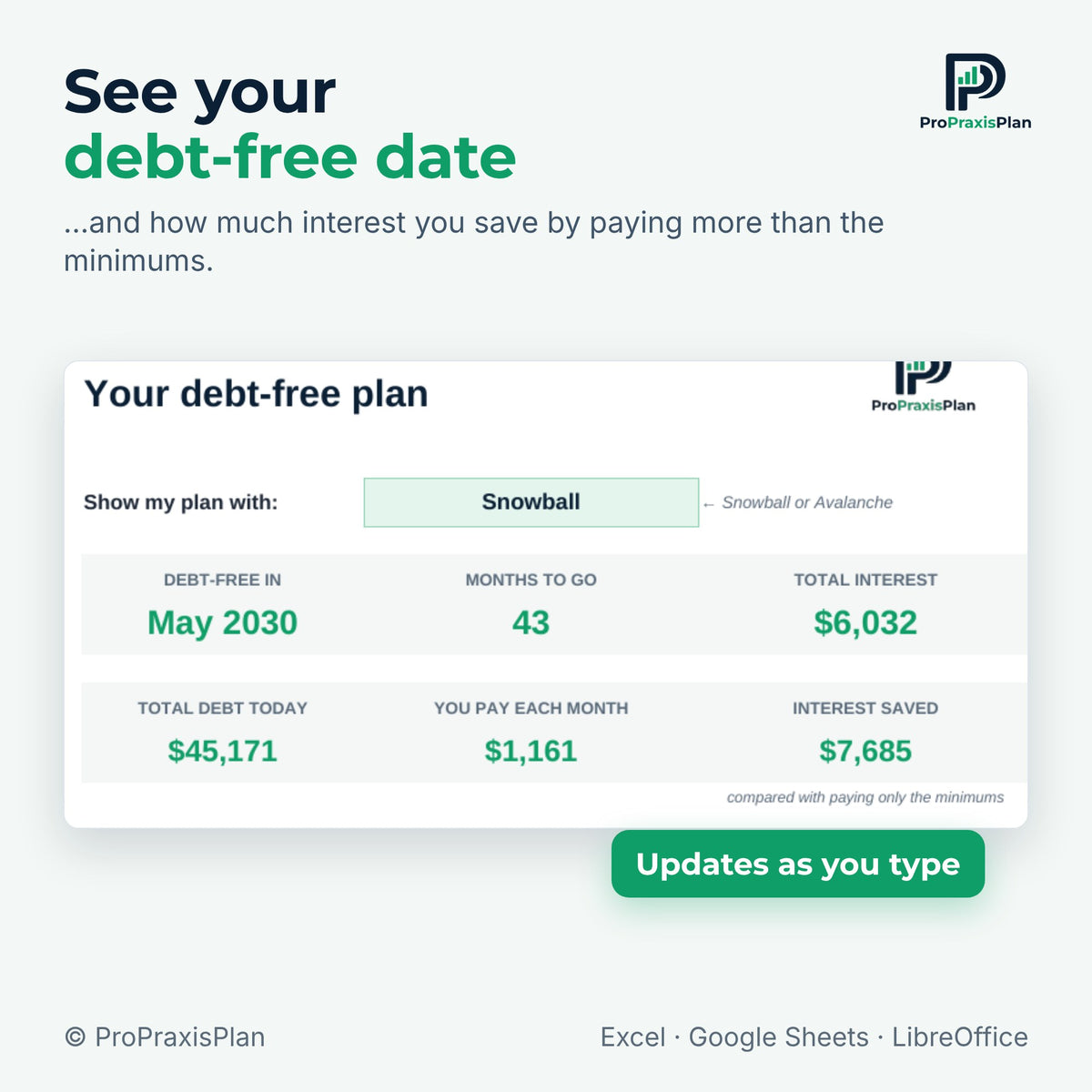 Debt Snowball Spreadsheet – see your debt-free date