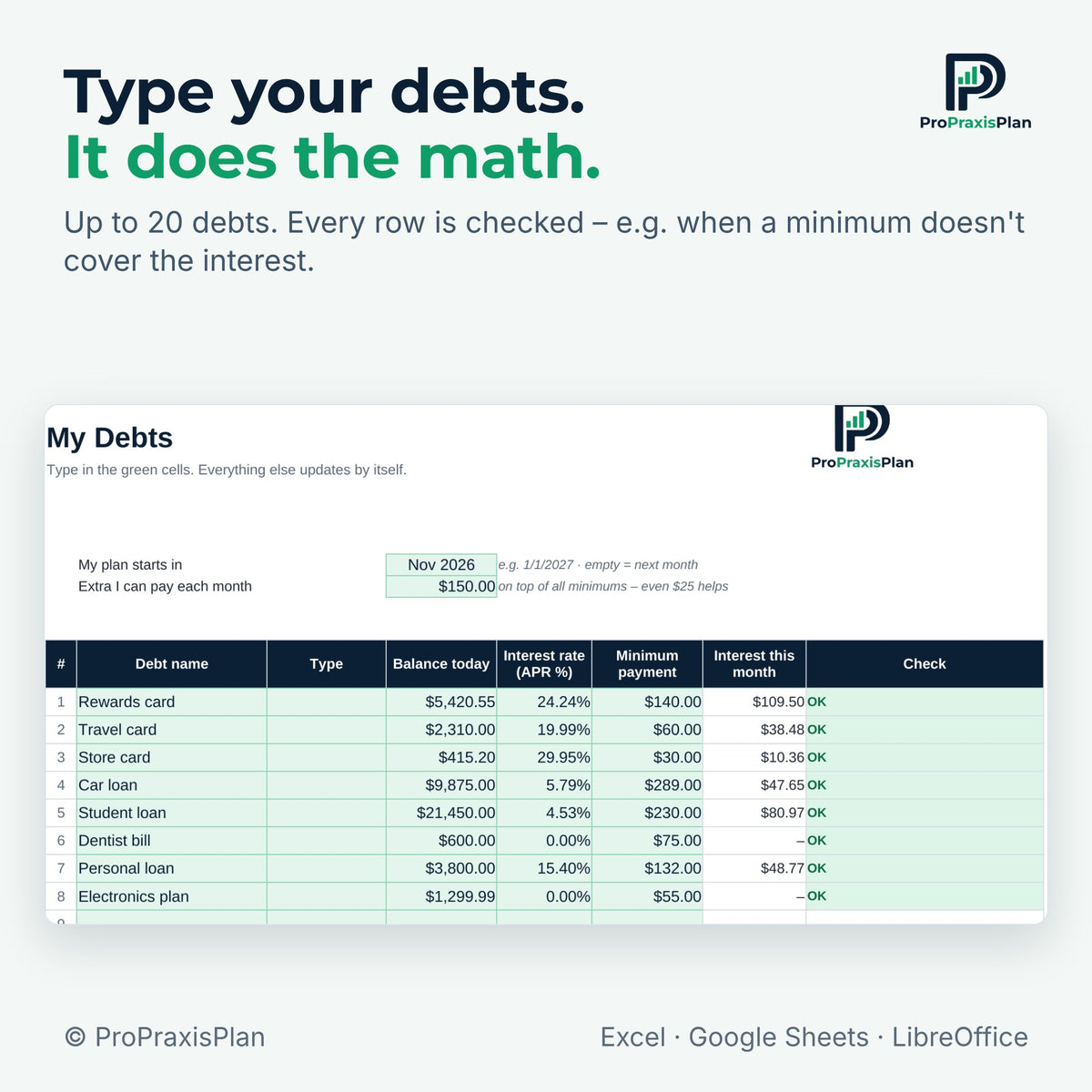 Debt Snowball Spreadsheet – type your debts
