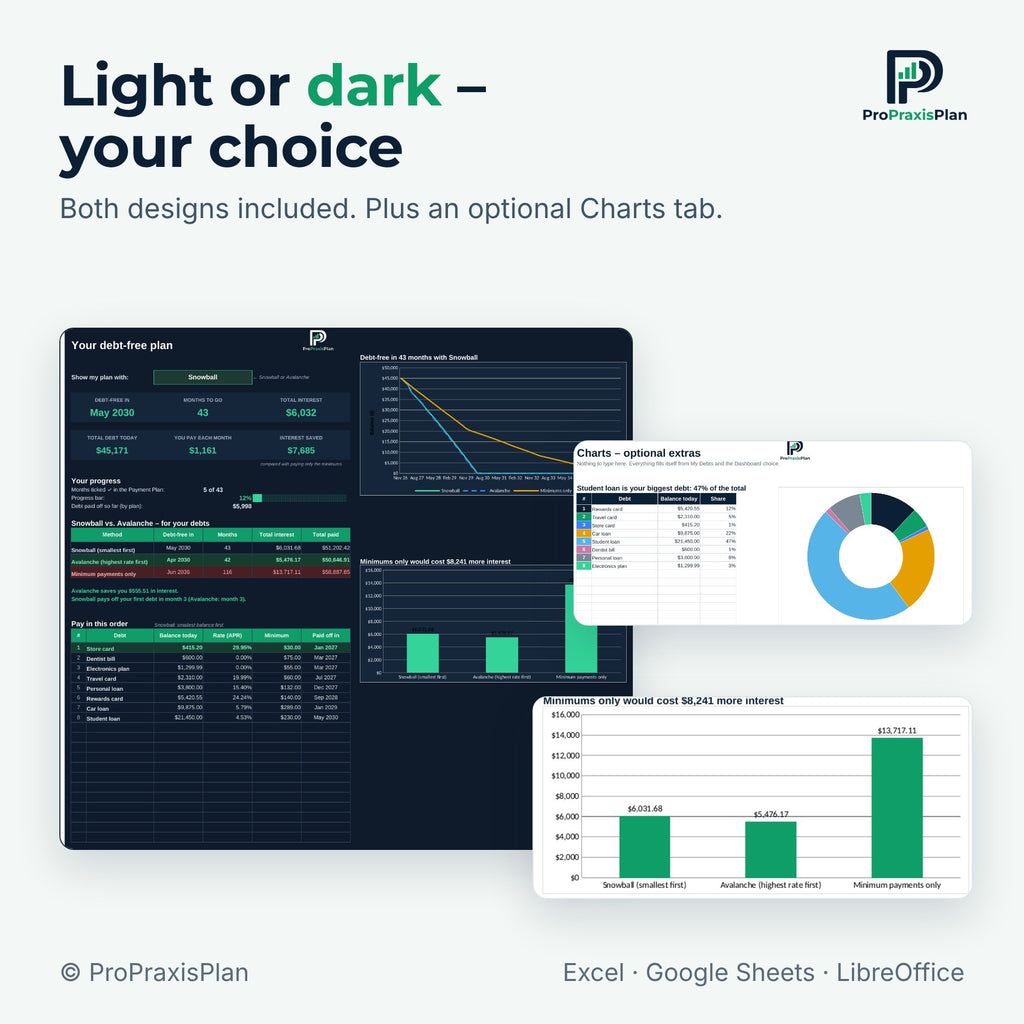 Debt Snowball Spreadsheet – light or dark design