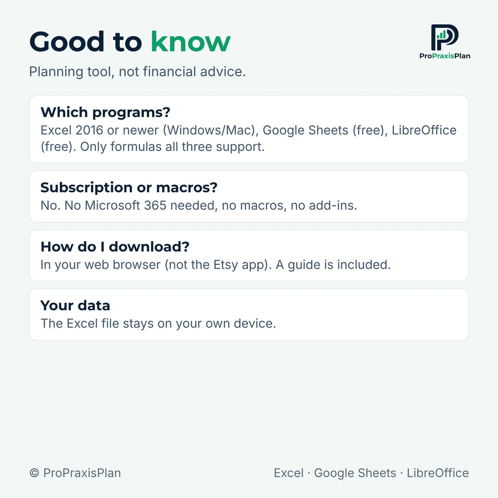 Debt Snowball Spreadsheet – good to know