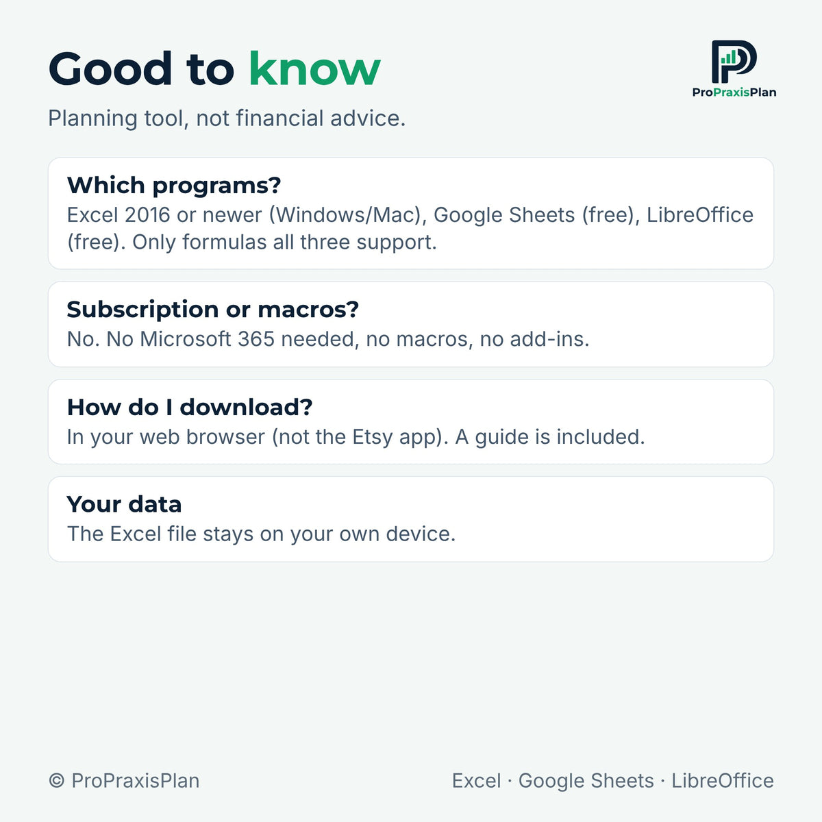 Debt Snowball Spreadsheet – good to know