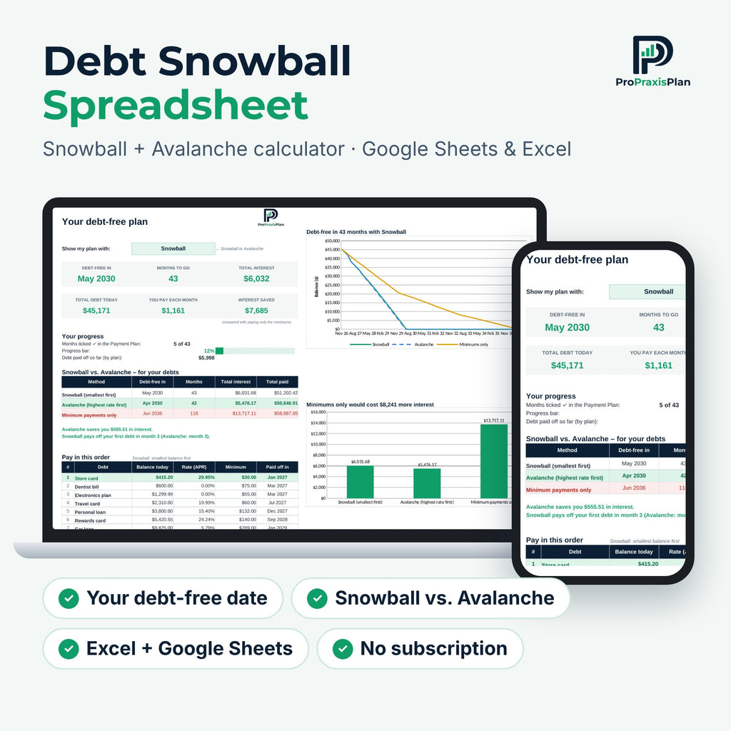 Debt Snowball Spreadsheet for Excel and Google Sheets on laptop and phone