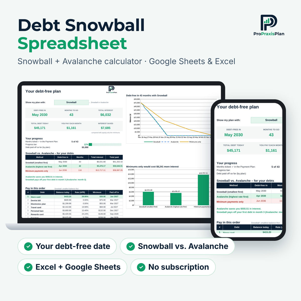 Debt Snowball Spreadsheet for Excel and Google Sheets on laptop and phone