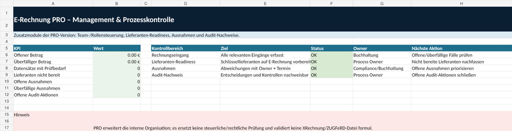 E-Rechnung PRO Dashboard 2026/27 – offene Beträge, Lieferanten-Readiness, Ausnahmen und Audit-Kontrolle