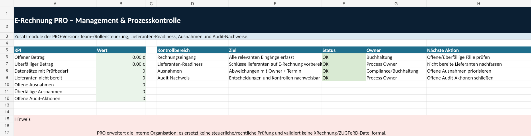 E-Rechnung PRO Dashboard 2026/27 – offene Beträge, Lieferanten-Readiness, Ausnahmen und Audit-Kontrolle