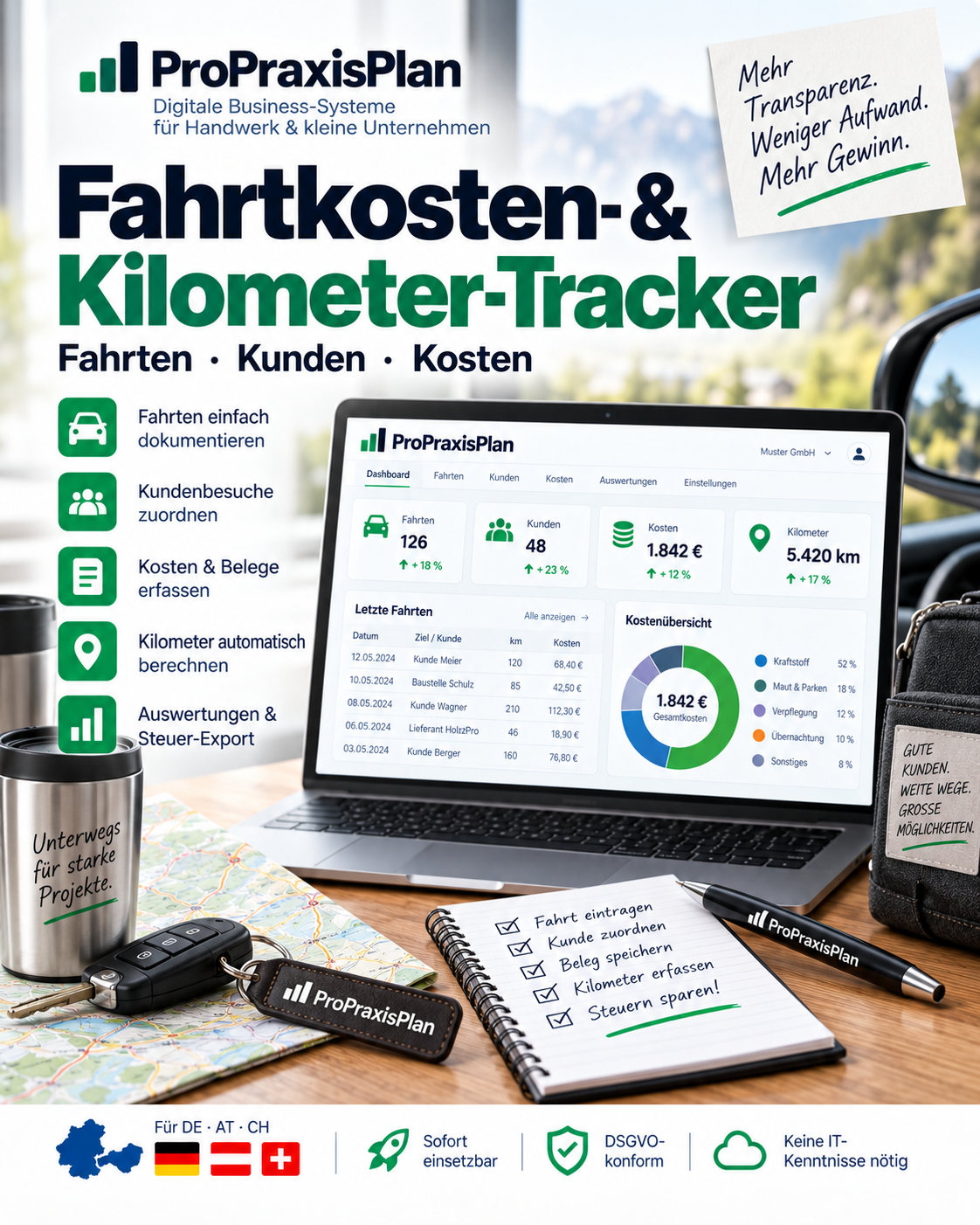 Fahrtkosten & Kilometer Business Tracker Pro DACH – Fahrten, Kunden und Kosten