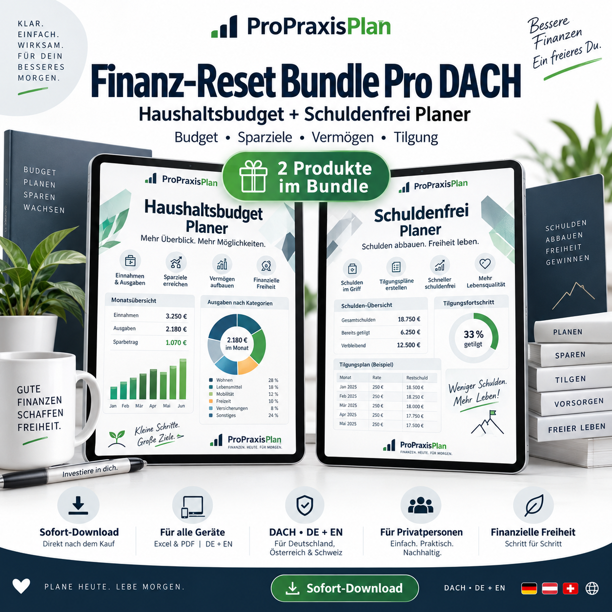 ProPraxisPlan Finanz-Reset Bundle Pro DACH – Haushaltsbudget und Schuldenfrei Planer