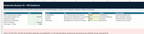 Handwerker Business OS Pro – erweitertes Dashboard für Nachkalkulation, Nachträge, Kapazität und Forderungs-Aging