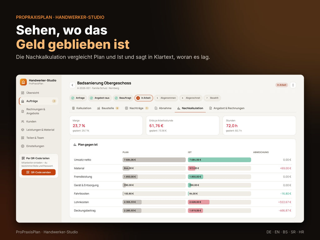 Nachkalkulation: Plan gegen Ist mit Erklärung, woran es lag