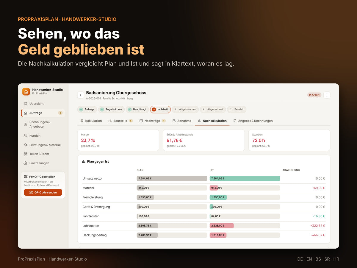 Nachkalkulation: Plan gegen Ist mit Erklärung, woran es lag