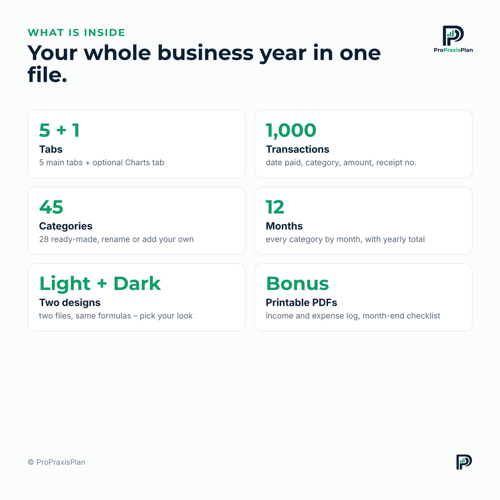 Income & Expense Tracker – what is inside