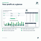 Income & Expense Tracker – profit dashboard