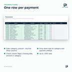 Income & Expense Tracker – one row per payment