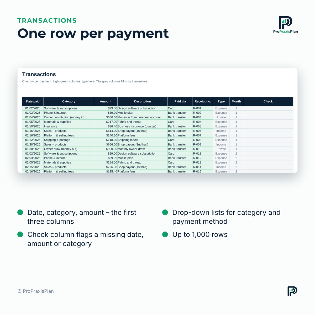 Income & Expense Tracker – one row per payment