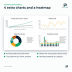 Income & Expense Tracker – optional charts and heatmap