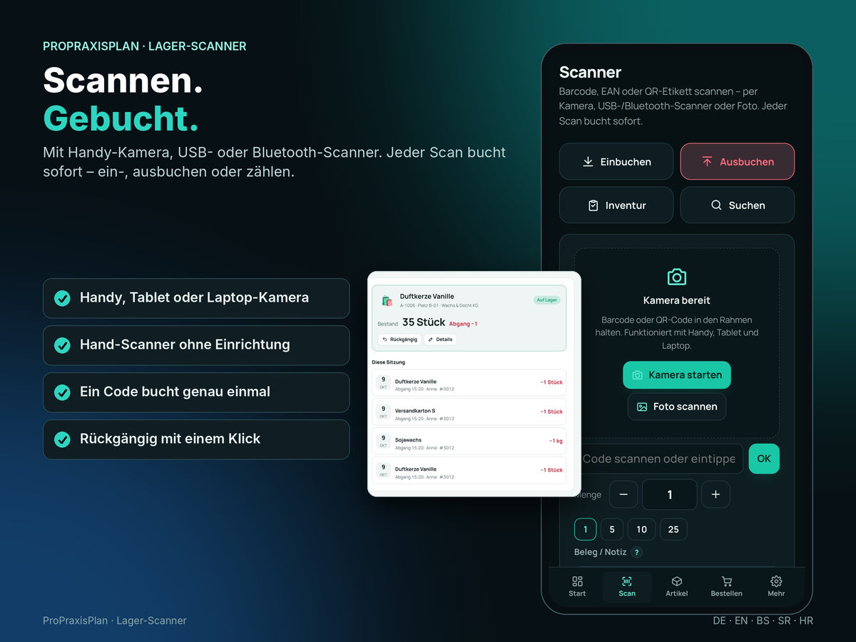 Scannen mit Handy-Kamera oder Hand-Scanner, jeder Scan bucht sofort