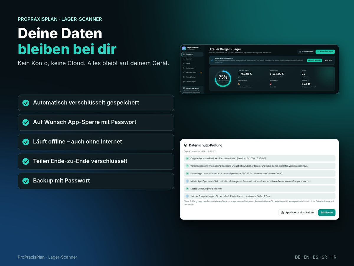 Datenschutz: verschlüsselt, offline, App-Sperre
