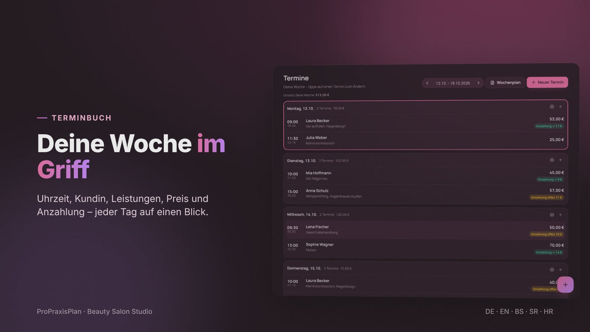 Beauty Salon Studio im Video: Termine, Kundinnen, Preise und Gewinn