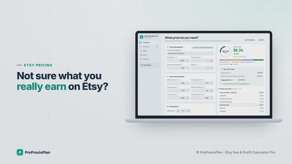 Etsy Pricing Calculator Pro in action: enter your costs, see every Etsy fee, your minimum price and real profit