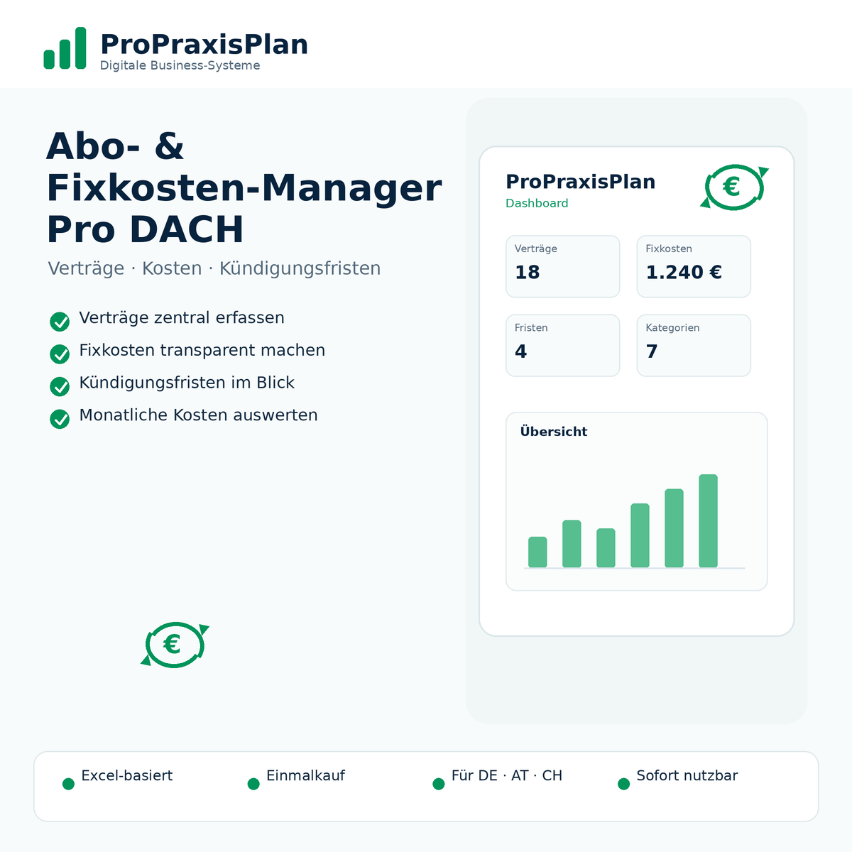 Abo- & Fixkosten-Manager Pro DACH – Verträge, Kosten und Kündigungsfristen