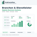 ProPraxisPlan Branchen und Dienstleister – digitale Business-Systeme für DACH