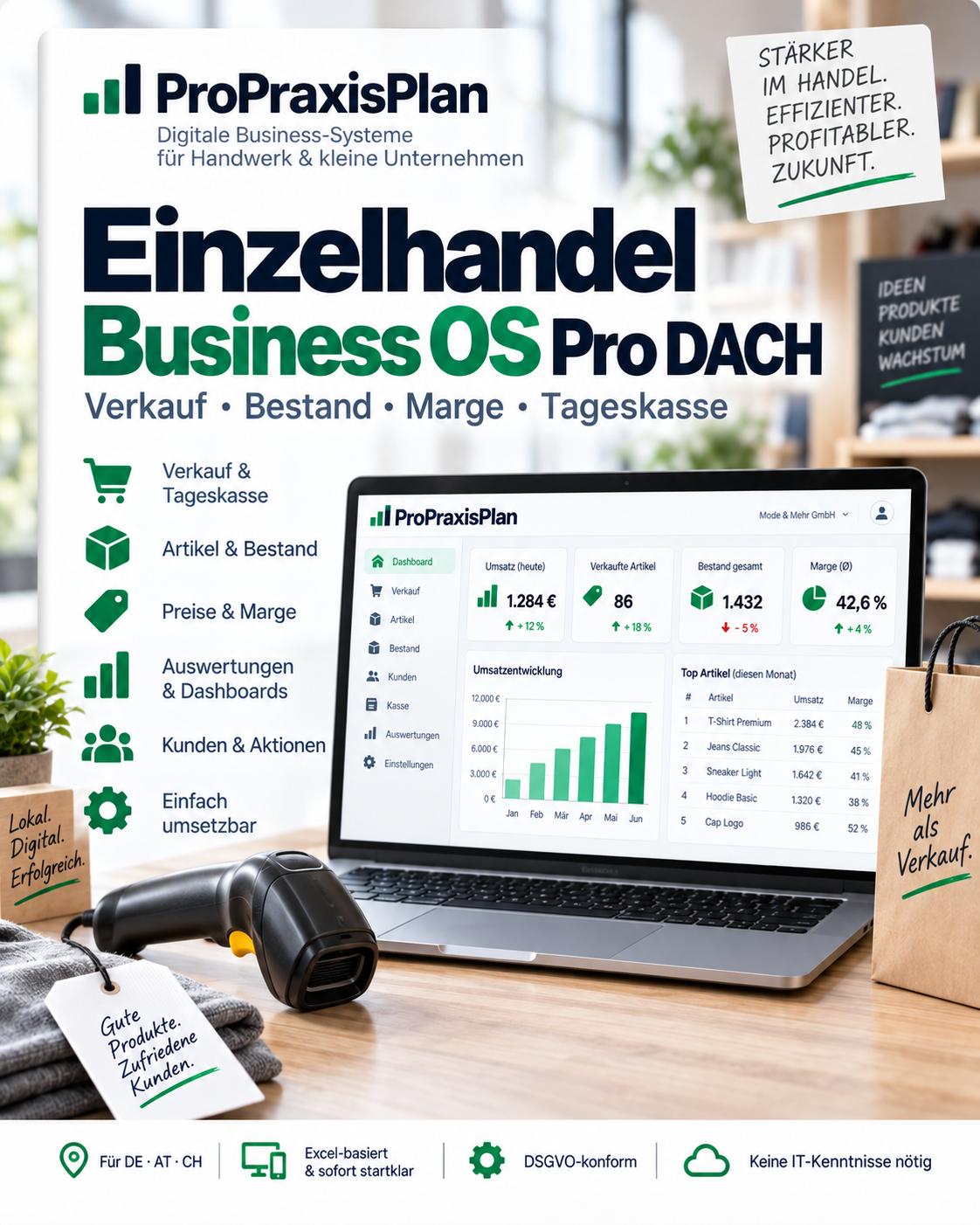 Einzelhandel Waren- & Margenrechner Pro DACH – Einkauf, Verkauf und Rohertrag