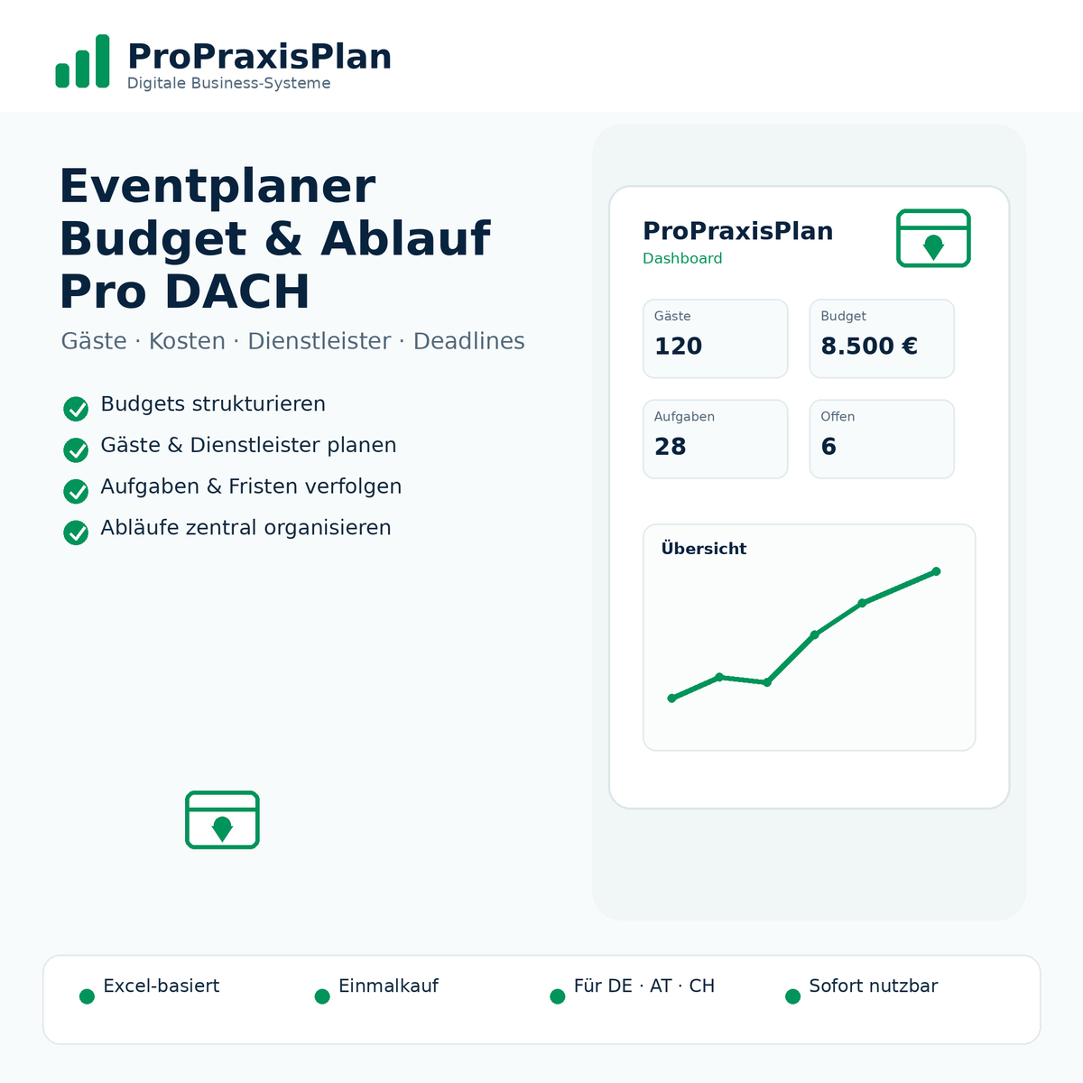 Eventplaner Budget & Ablauf Pro DACH – Gäste, Kosten, Dienstleister und Deadlines