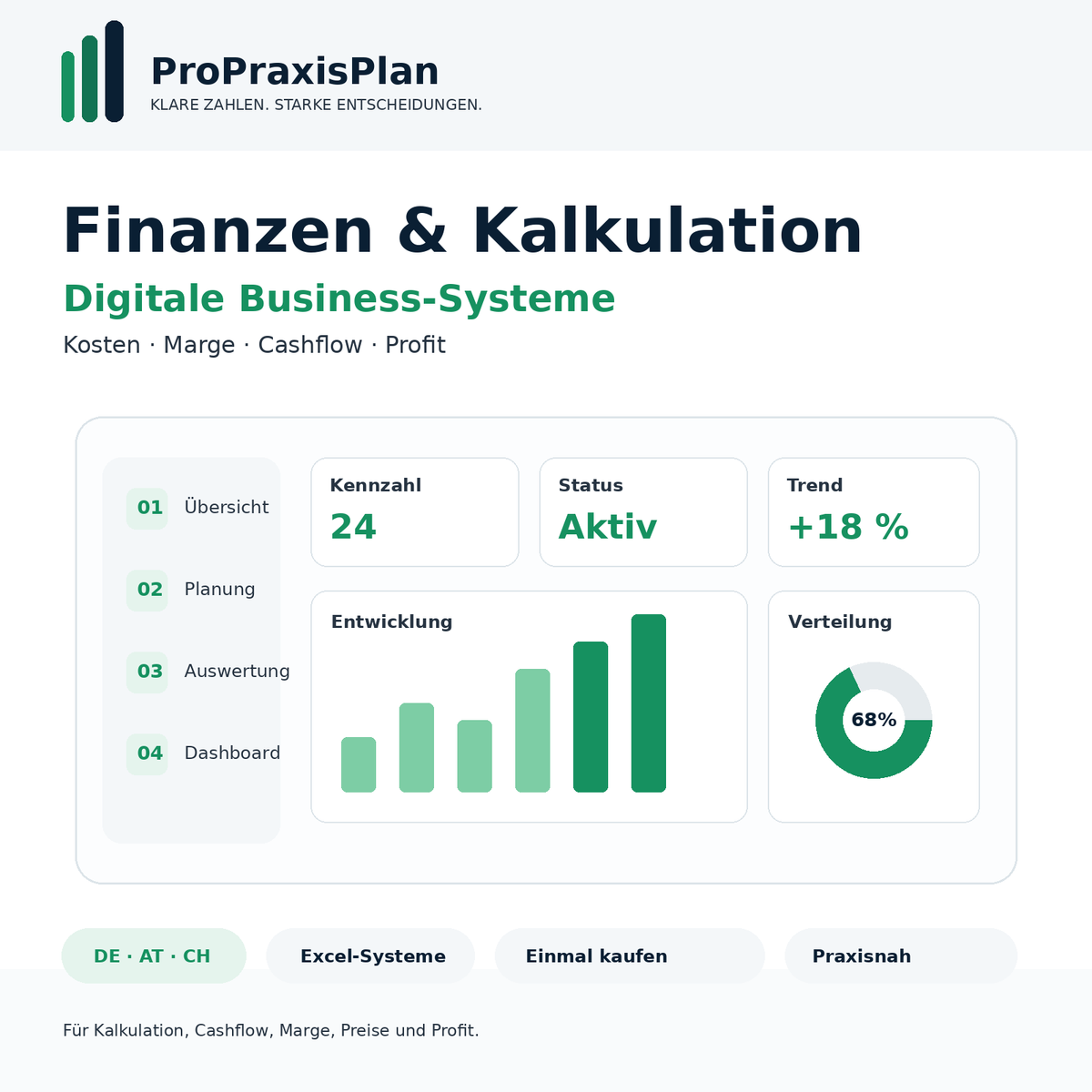 Abo- & Fixkosten-Manager Pro DACH – ProPraxisPlan