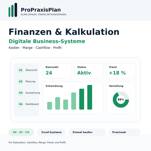 Schuldenfrei Planer Pro DACH – Snowball und Avalanche Tilgungsplanung