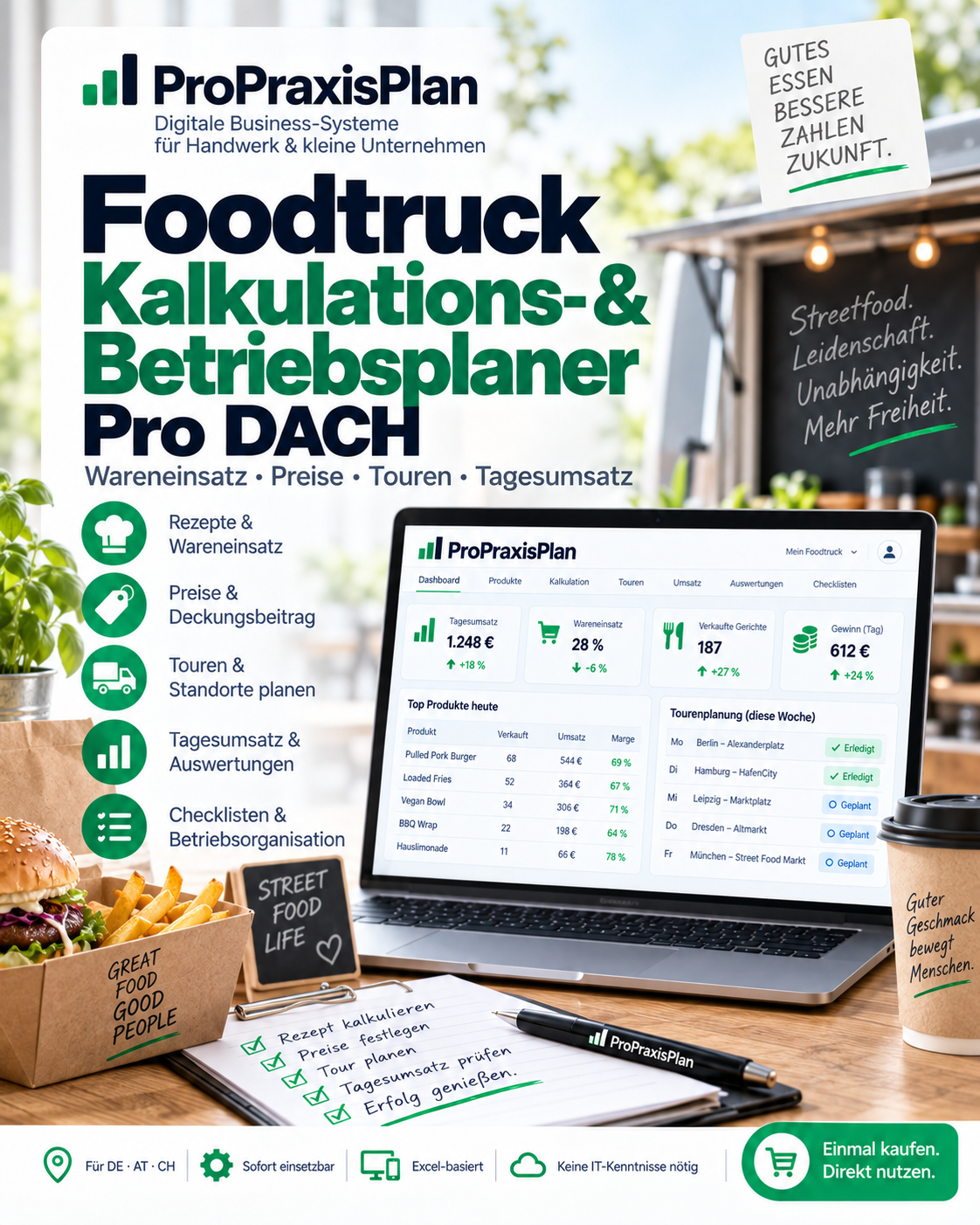 Foodtruck Kalkulation Pro DACH – Verkaufspreise, Wareneinsatz und Tagesprofit