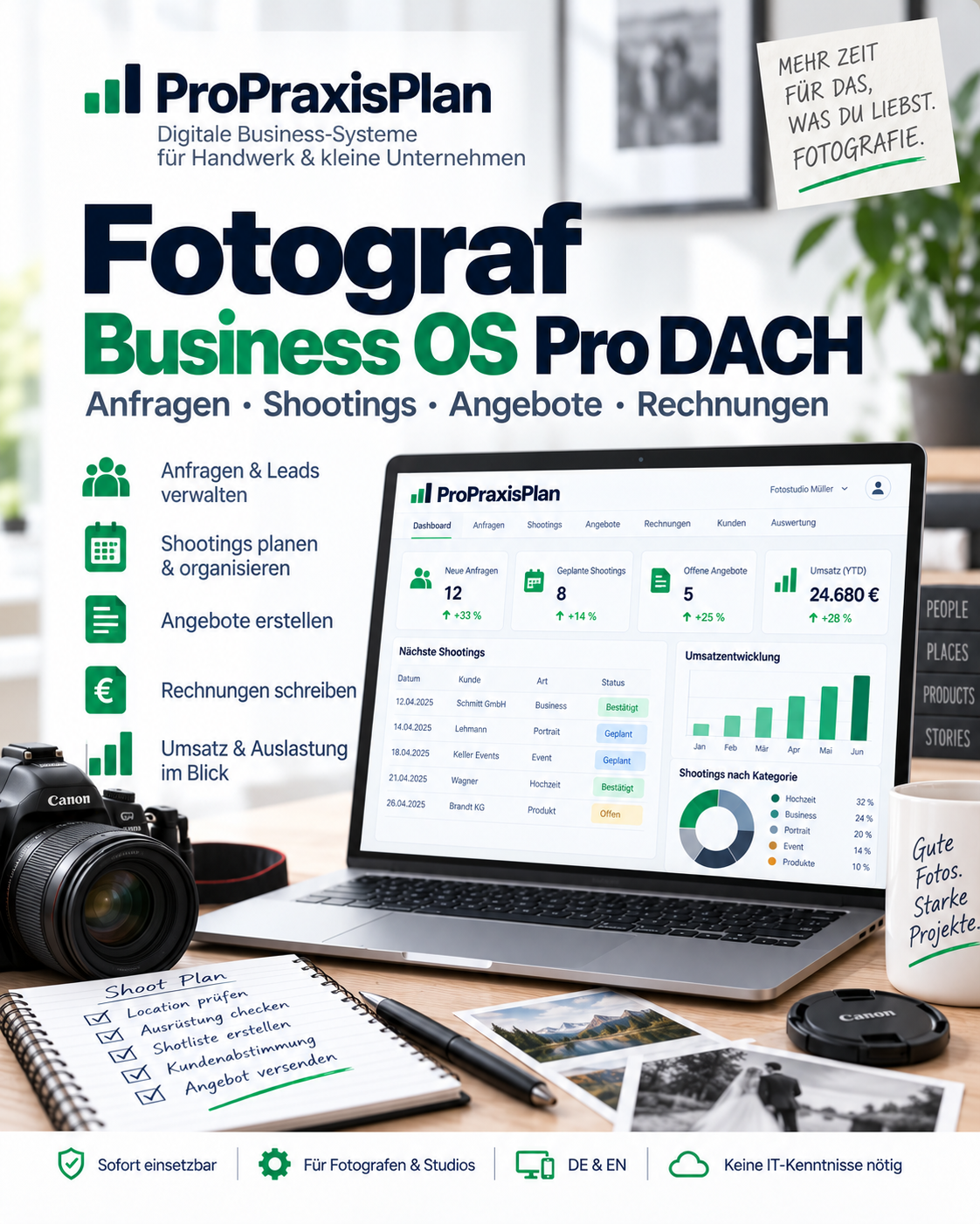 Fotograf Business OS Pro DACH – Anfragen, Shootings, Angebote und Zahlungen