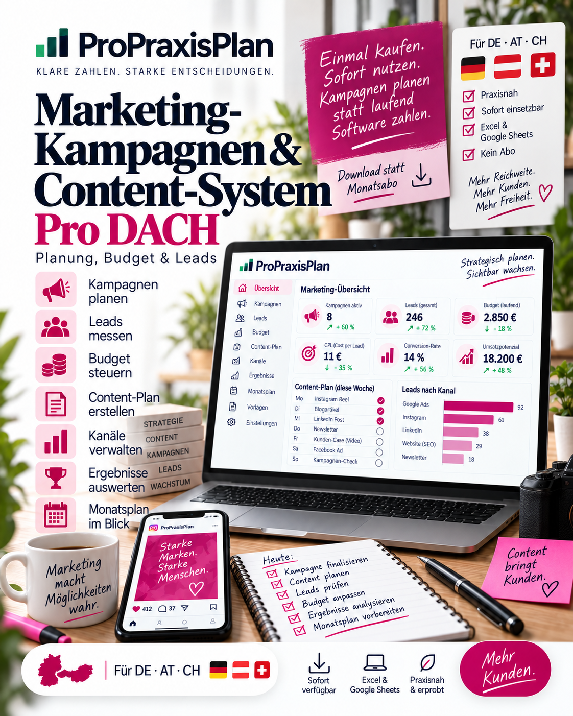 Marketing-Kampagnen & Content-System Pro DACH – DACH, Einmalkauf, Download, kein Monatsabo