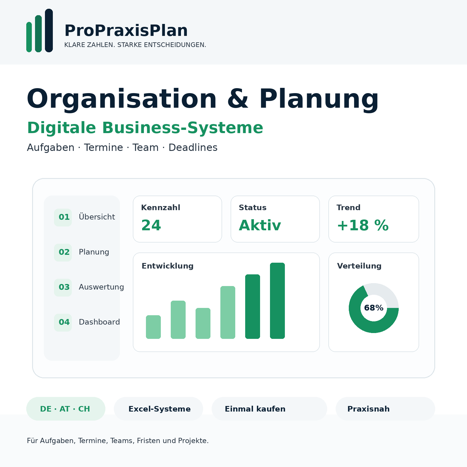 ProPraxisPlan Organisation und Planung – digitale Business-Systeme für DACH