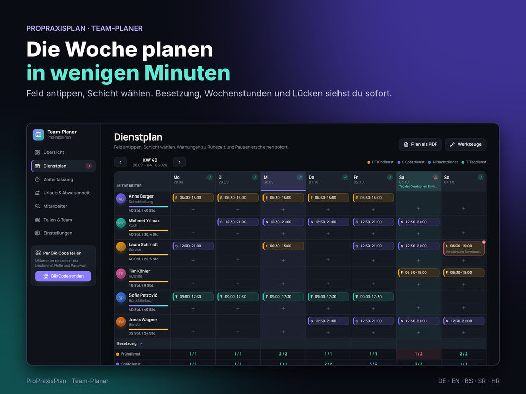Dienstplan für die Woche mit Besetzung je Schicht und Wochenstunden