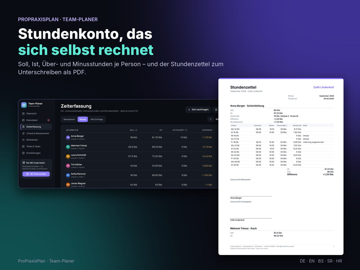 Stundenkonto je Mitarbeiter und Stundenzettel als PDF