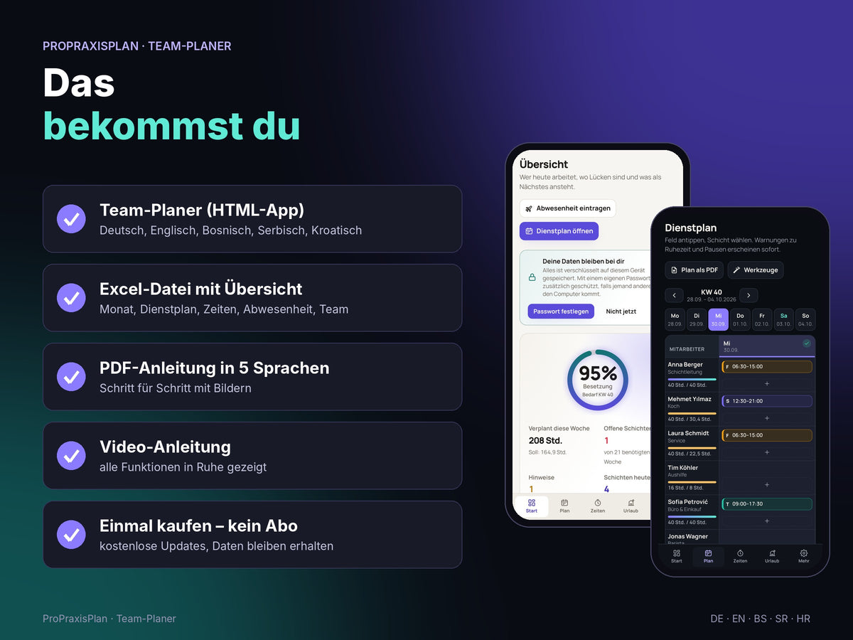 Lieferumfang: App, Excel, PDF-Anleitung und Video in 5 Sprachen