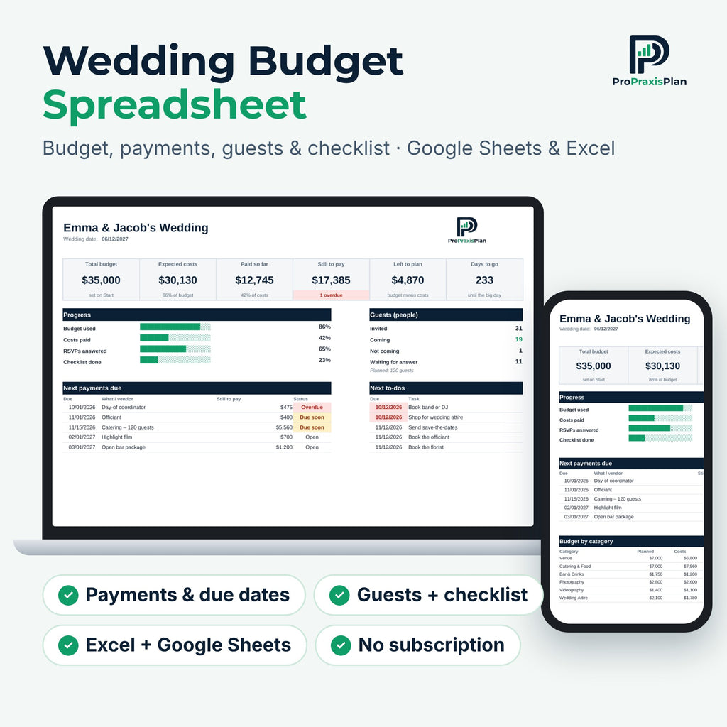 Wedding Budget Spreadsheet for Excel and Google Sheets on laptop and phone
