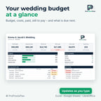 Wedding Budget Spreadsheet – your wedding budget at a glance