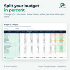 Wedding Budget Spreadsheet – split your budget in percent