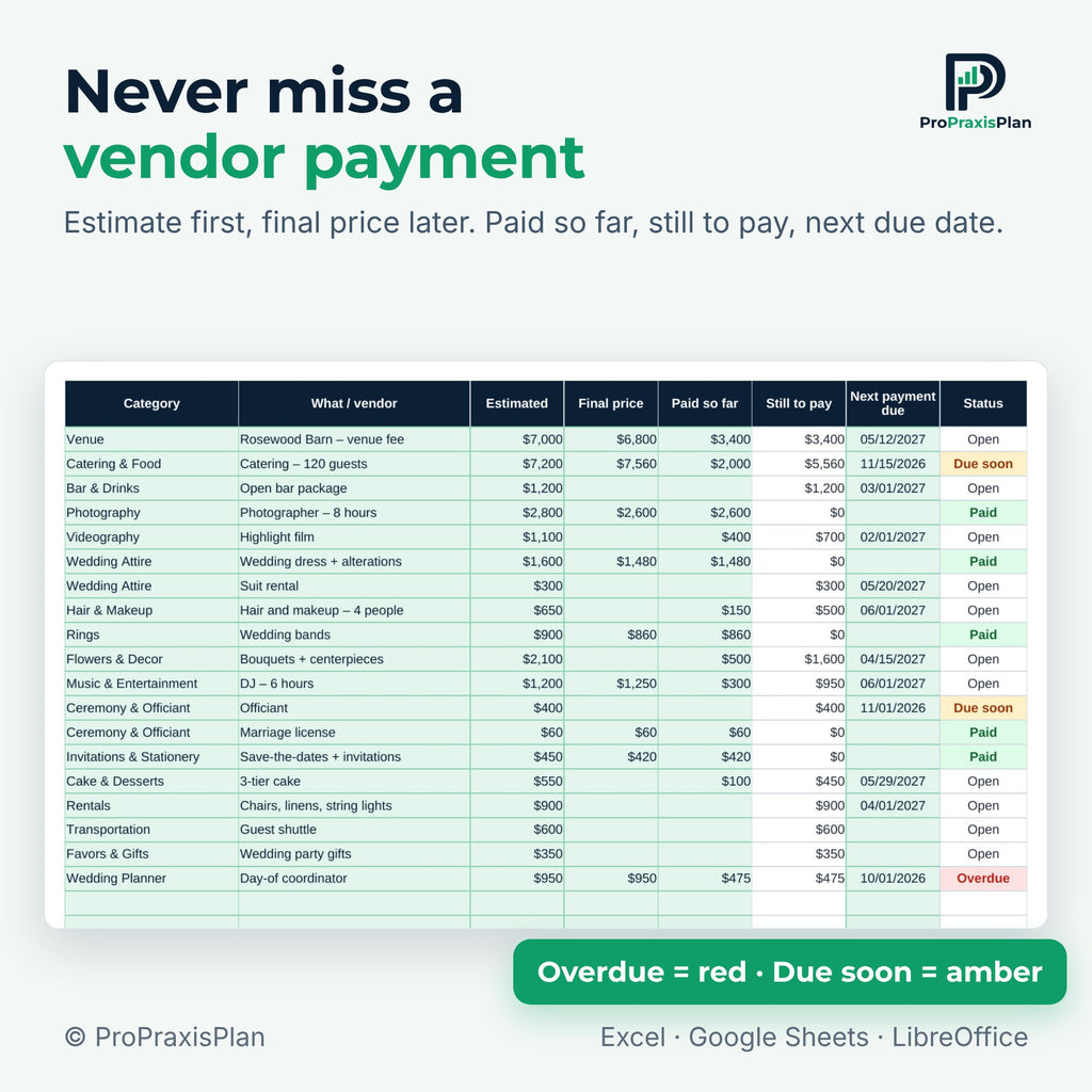 Wedding Budget Spreadsheet – never miss a vendor payment