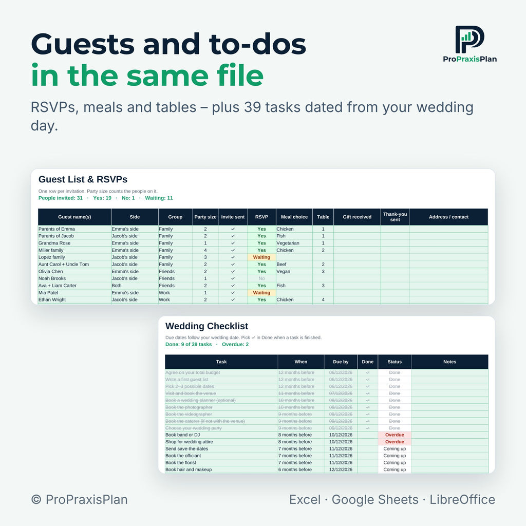 Wedding Budget Spreadsheet – guests and to-dos in the same file