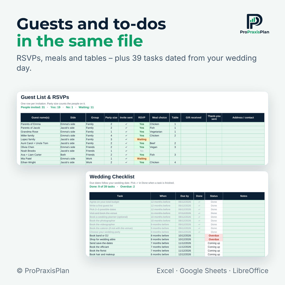 Wedding Budget Spreadsheet – guests and to-dos in the same file